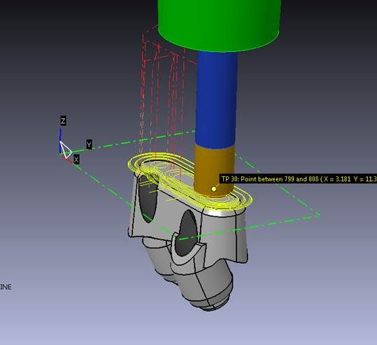 CAD/CAM Frässtrategien